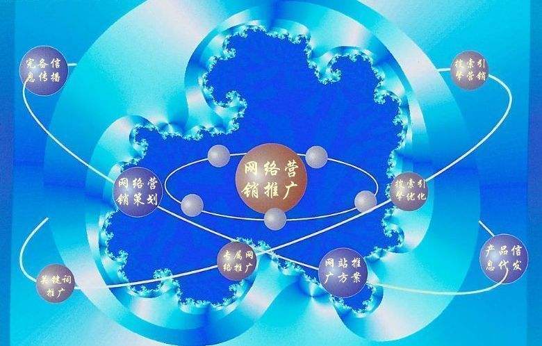 法库新媒体运营企业需要掌握的网络推广技巧有哪些